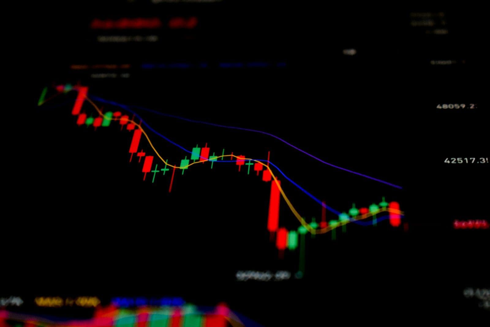 A screen shot of a stock chart on a computer screen, illustrating FICO Score vs VantageScore.