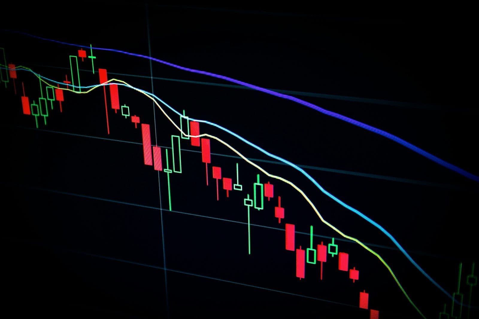Stock market candlestick chart on dark screen, illustrating why Did My Credit Score Drop.
